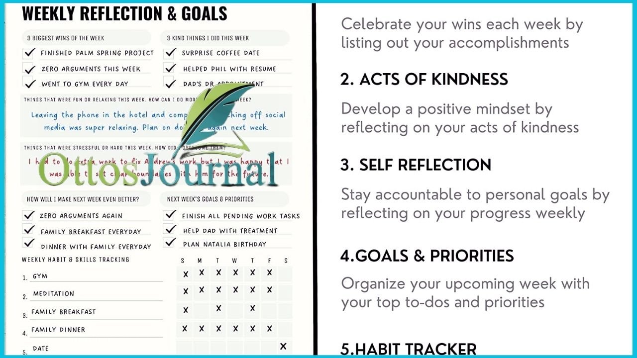 99 Journaling Ideas For Beginners Of All Ages 99 Journaling Ideas For Beginners Of All Ages